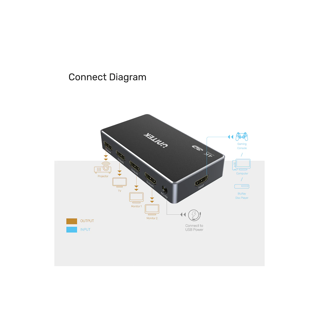 Unitek V1109A 4K HDMI Splitter 1 In-4 Out Black/Space Grey in Qatar Unitek V1109A 4K HDMI Splitter 1 In-4 Out Black/Space Grey in Qatar